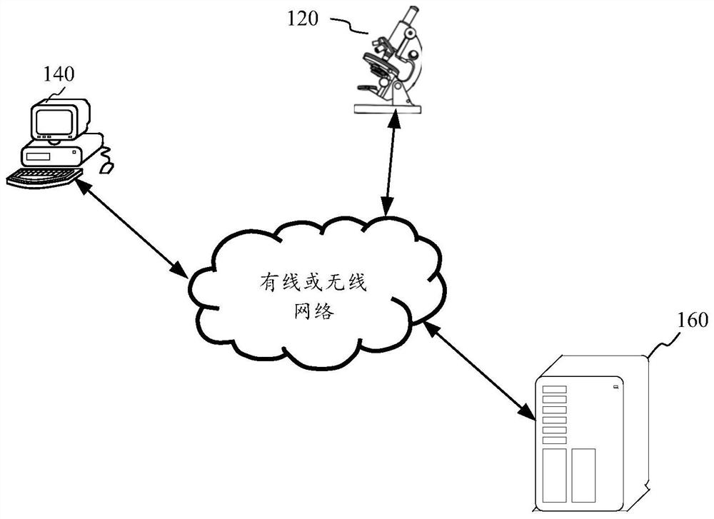 Microscopic image-based cell segmentation method, device, equipment and storage medium