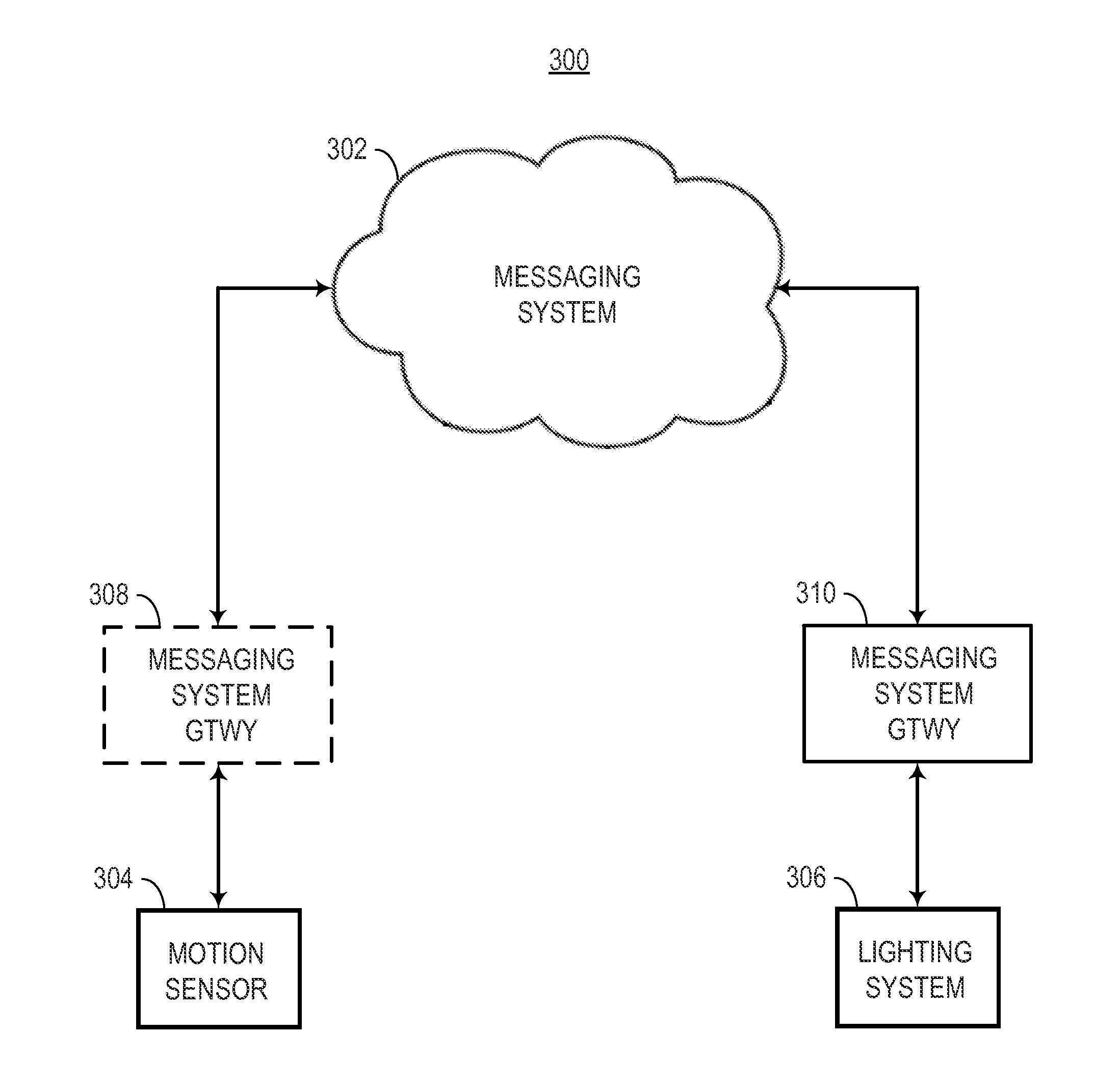 Virtual serial cable