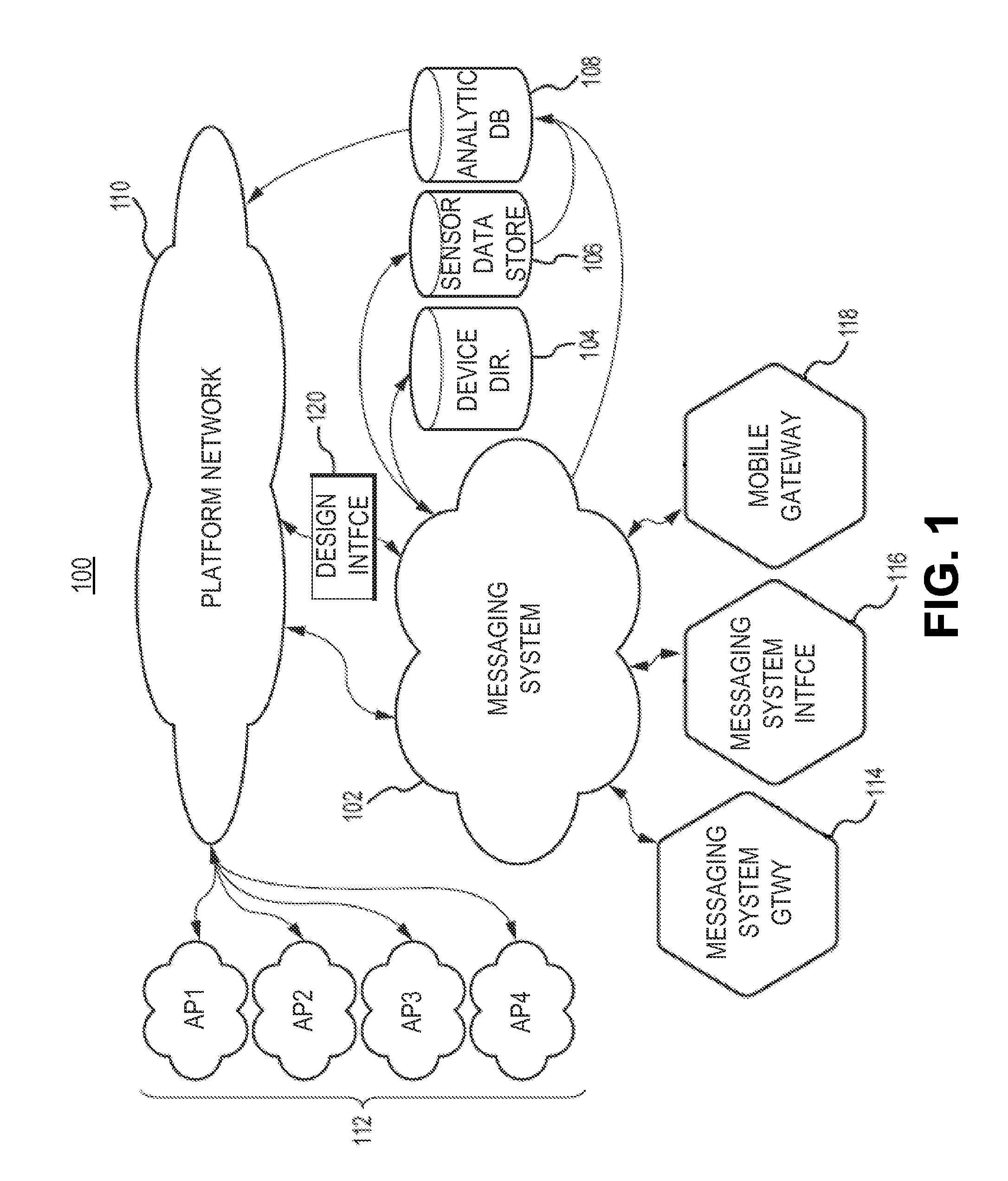 Virtual serial cable