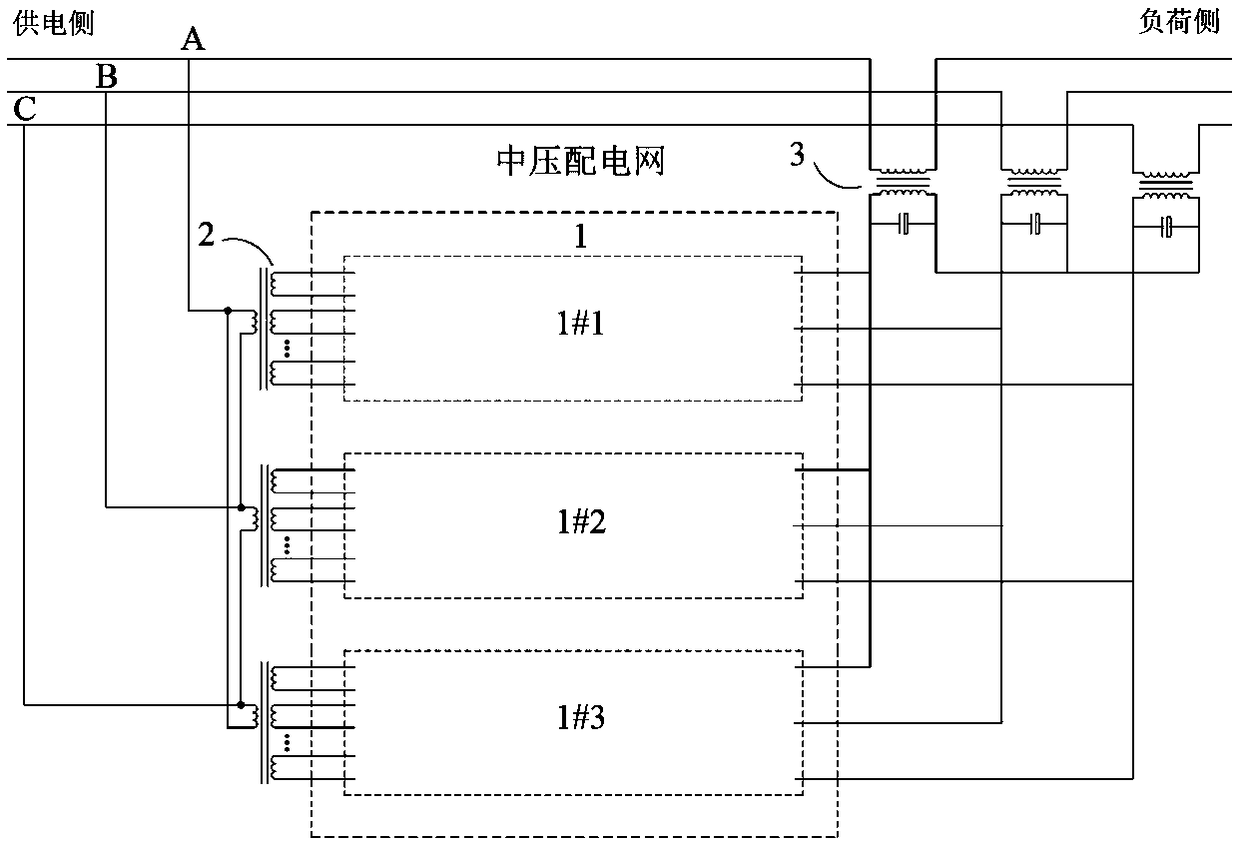 Unified power quality regulator for medium-voltage distribution networks