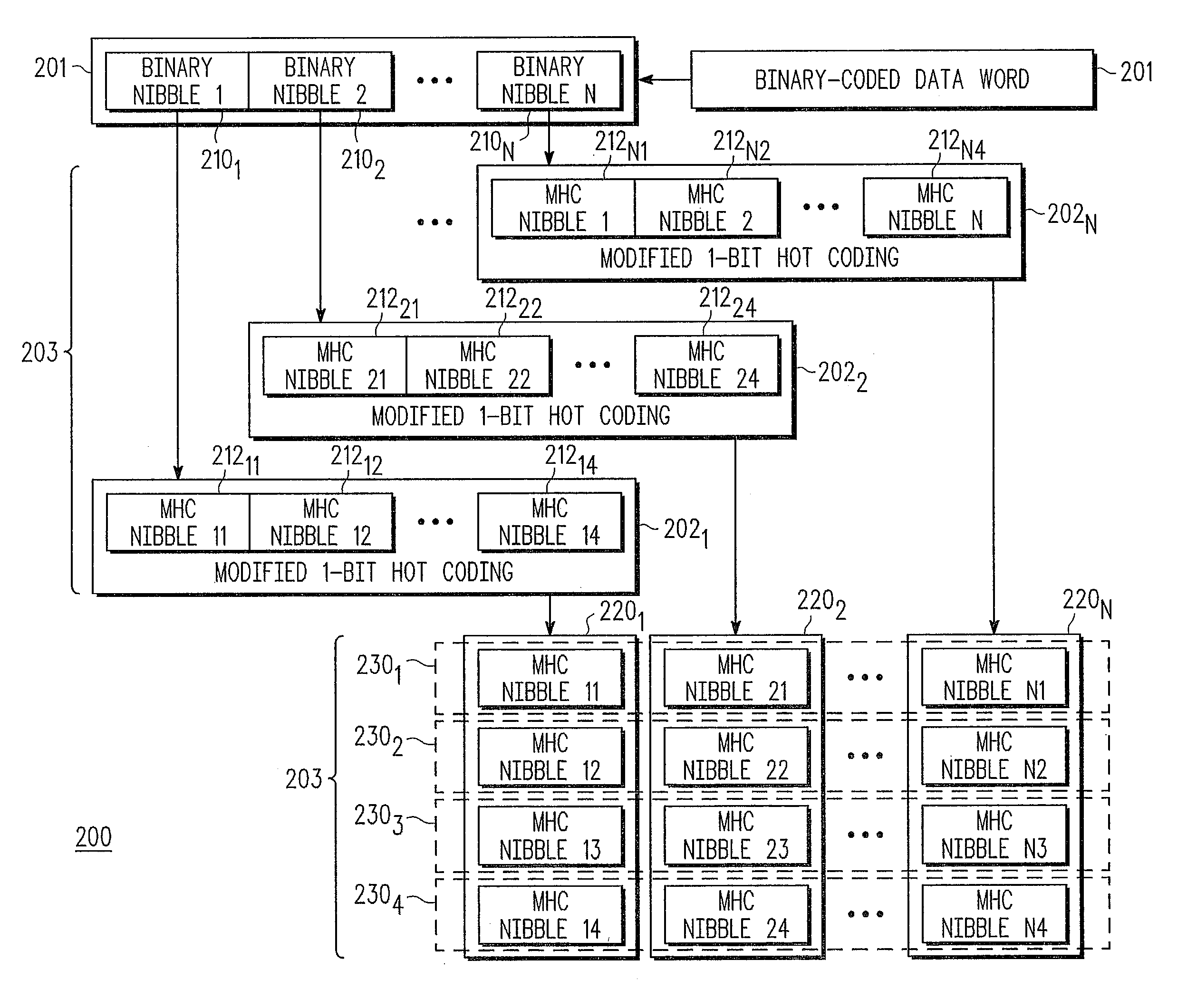 Method and system for transmitting data
