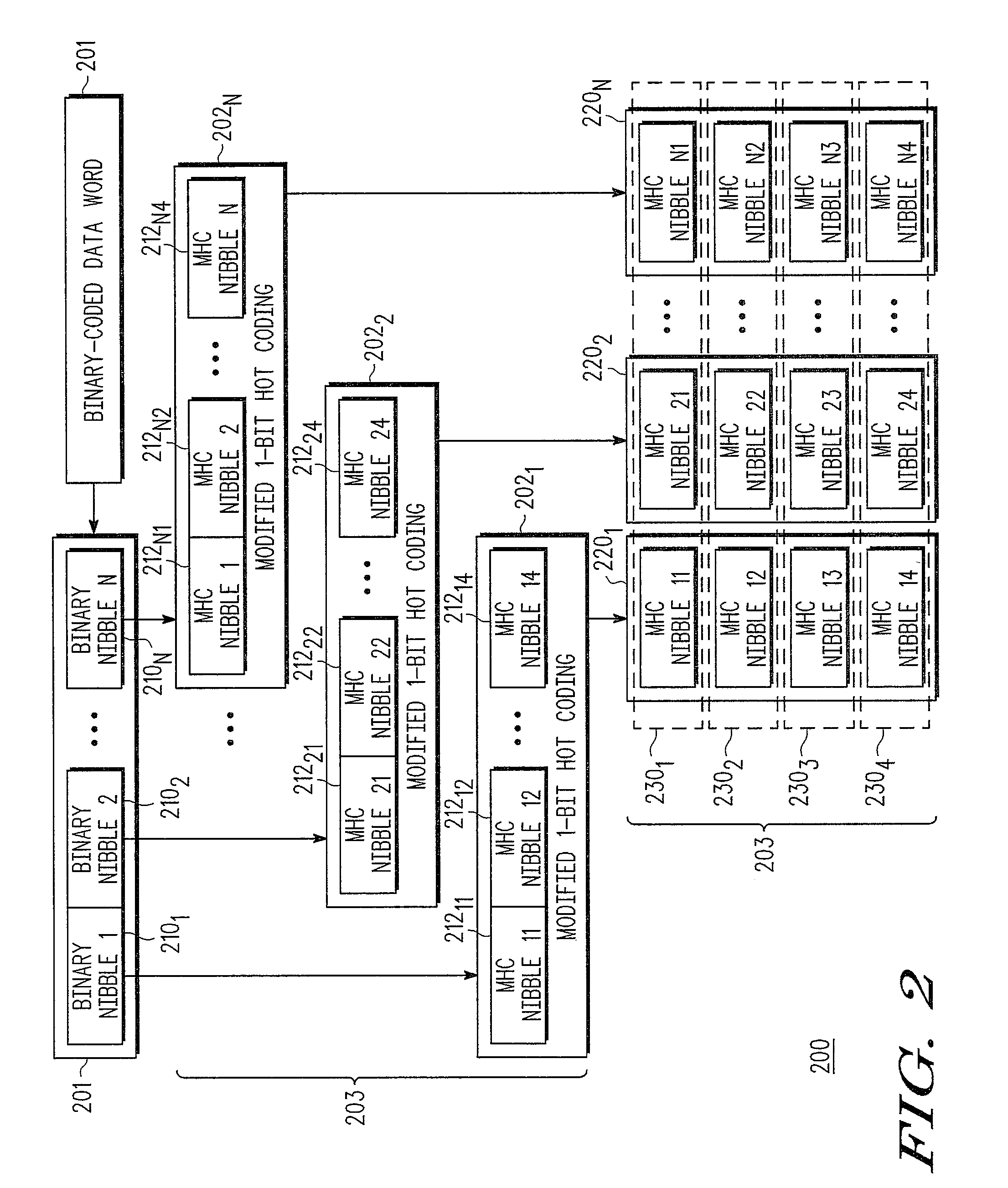 Method and system for transmitting data