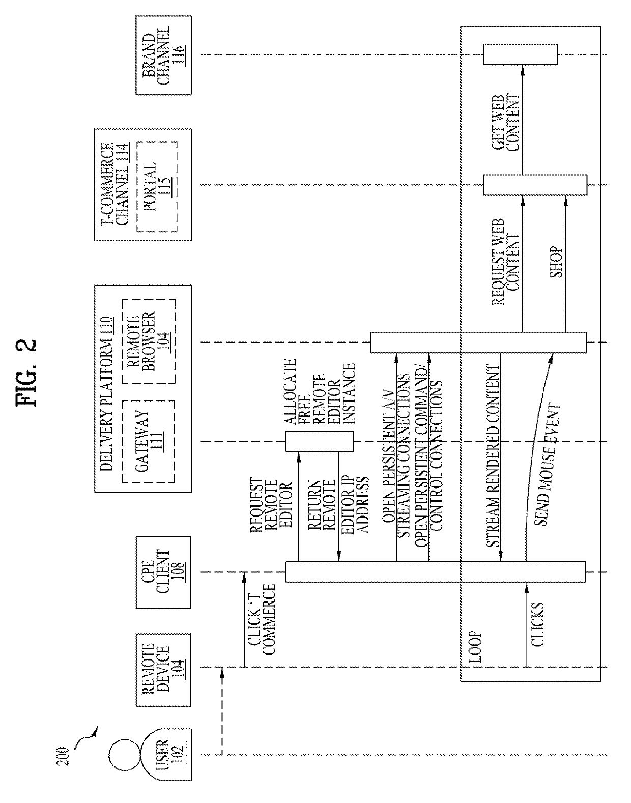 Apparatus and method for processing a multimedia commerce service