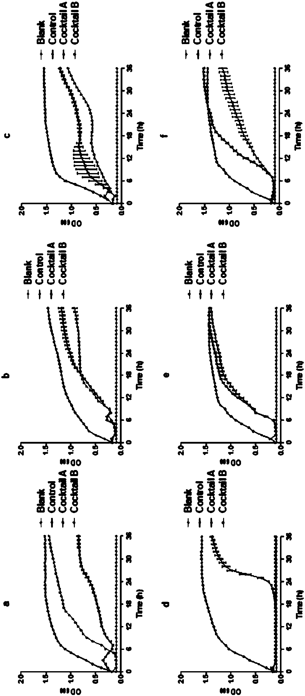 Lytic vibrio phage ValLY-4, bactericidal composition containing the same and application thereof