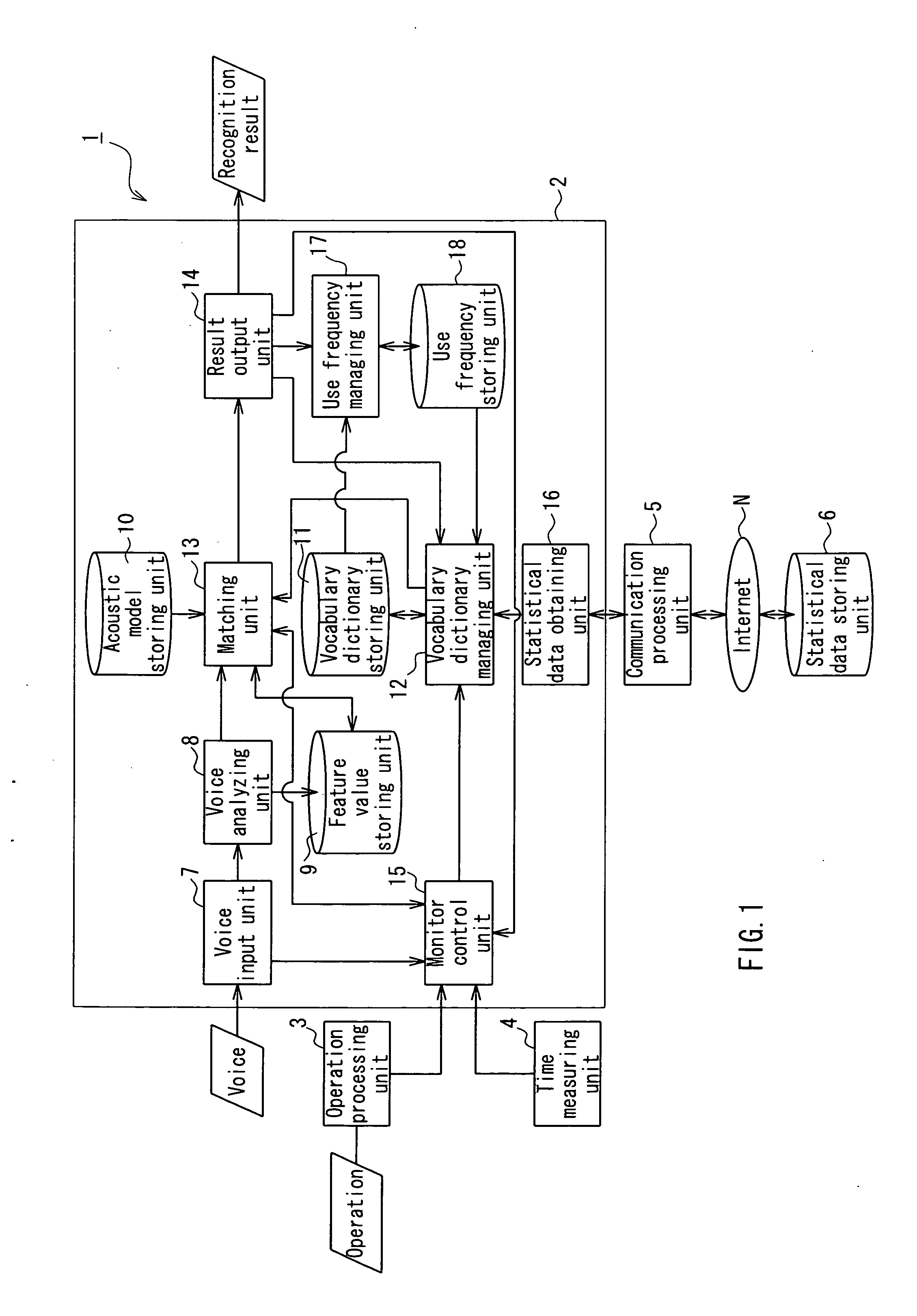 Voice recognition apparatus and recording medium storing voice recognition program