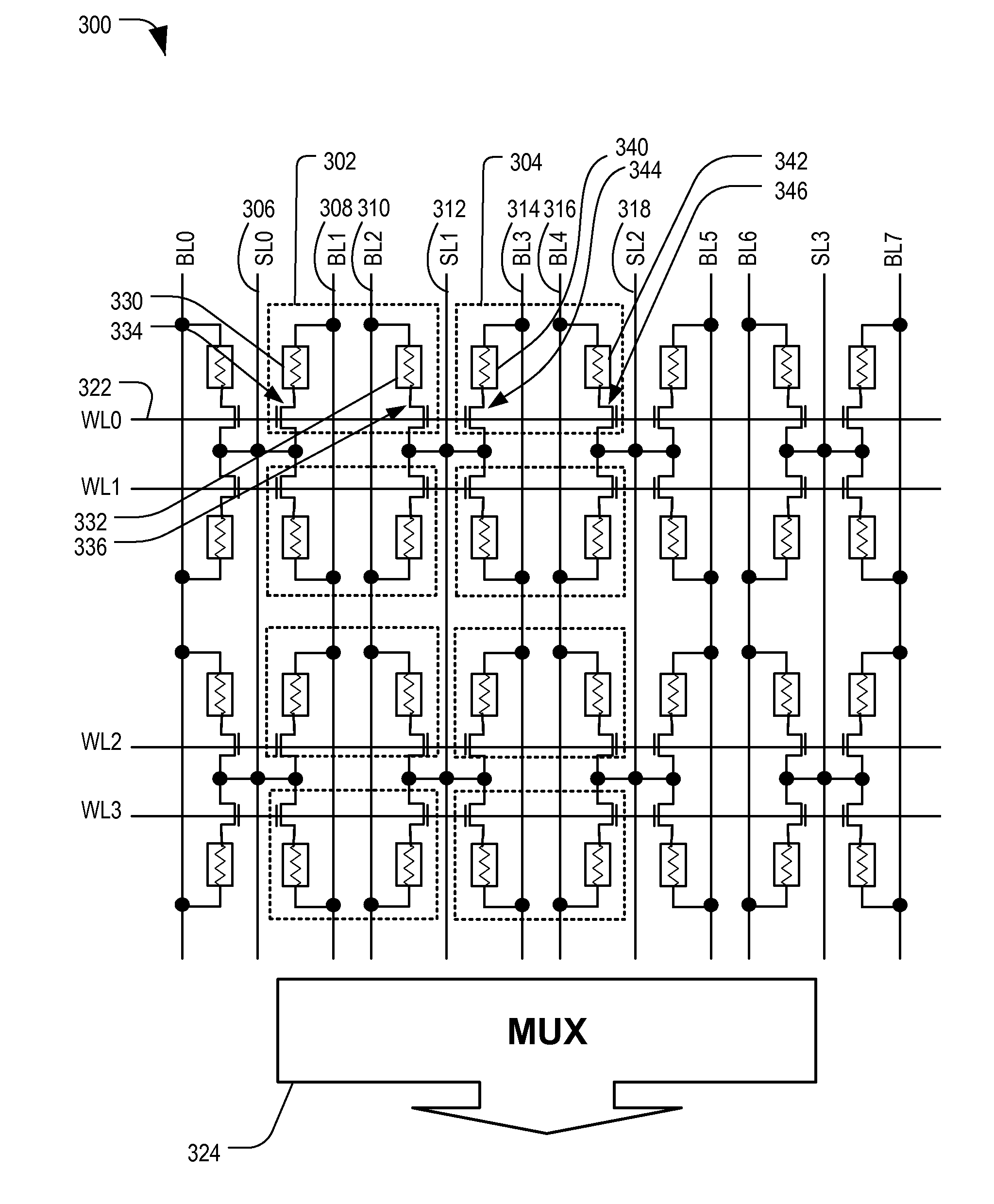 MRAM device with shared source line