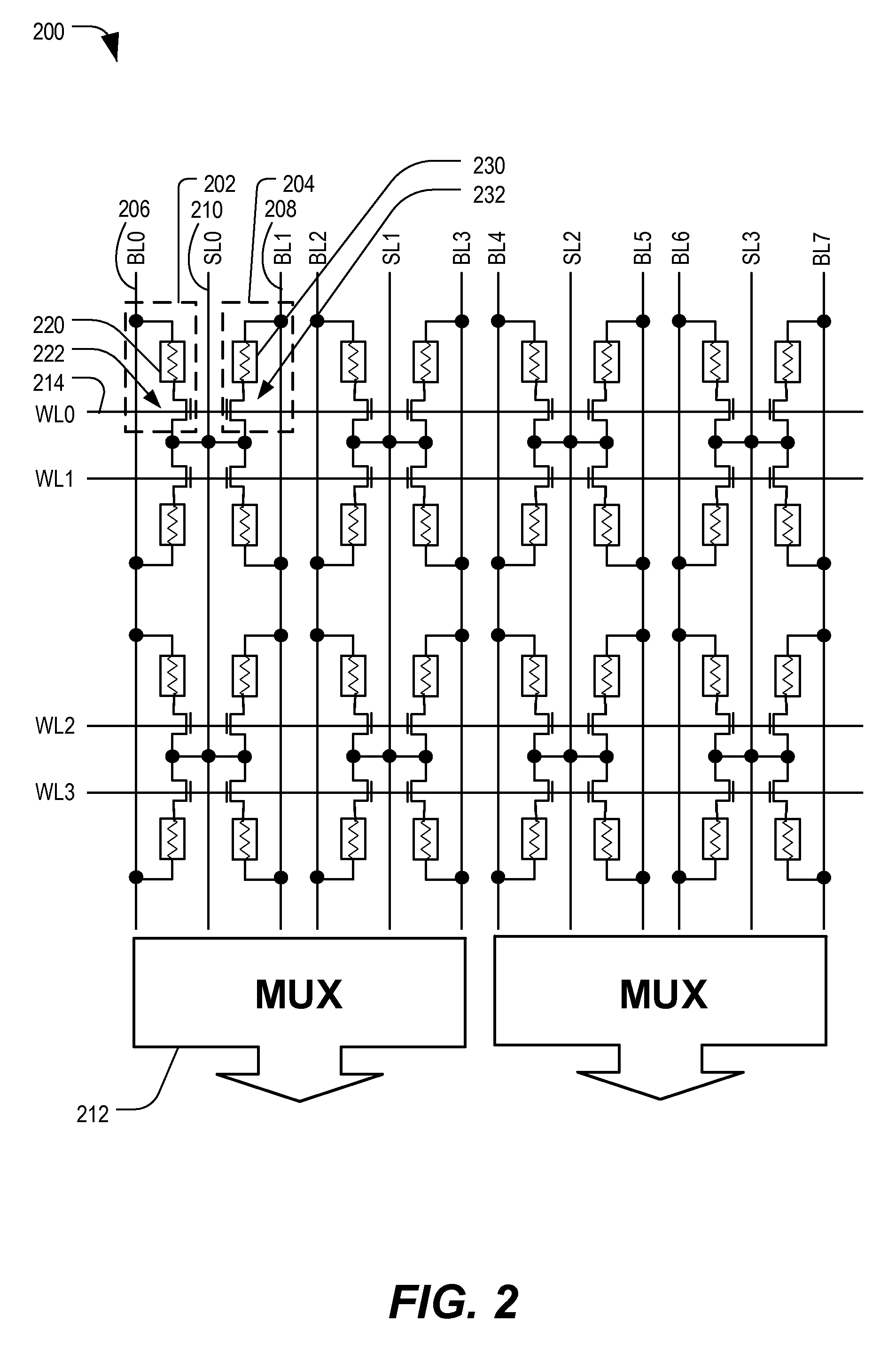 MRAM device with shared source line