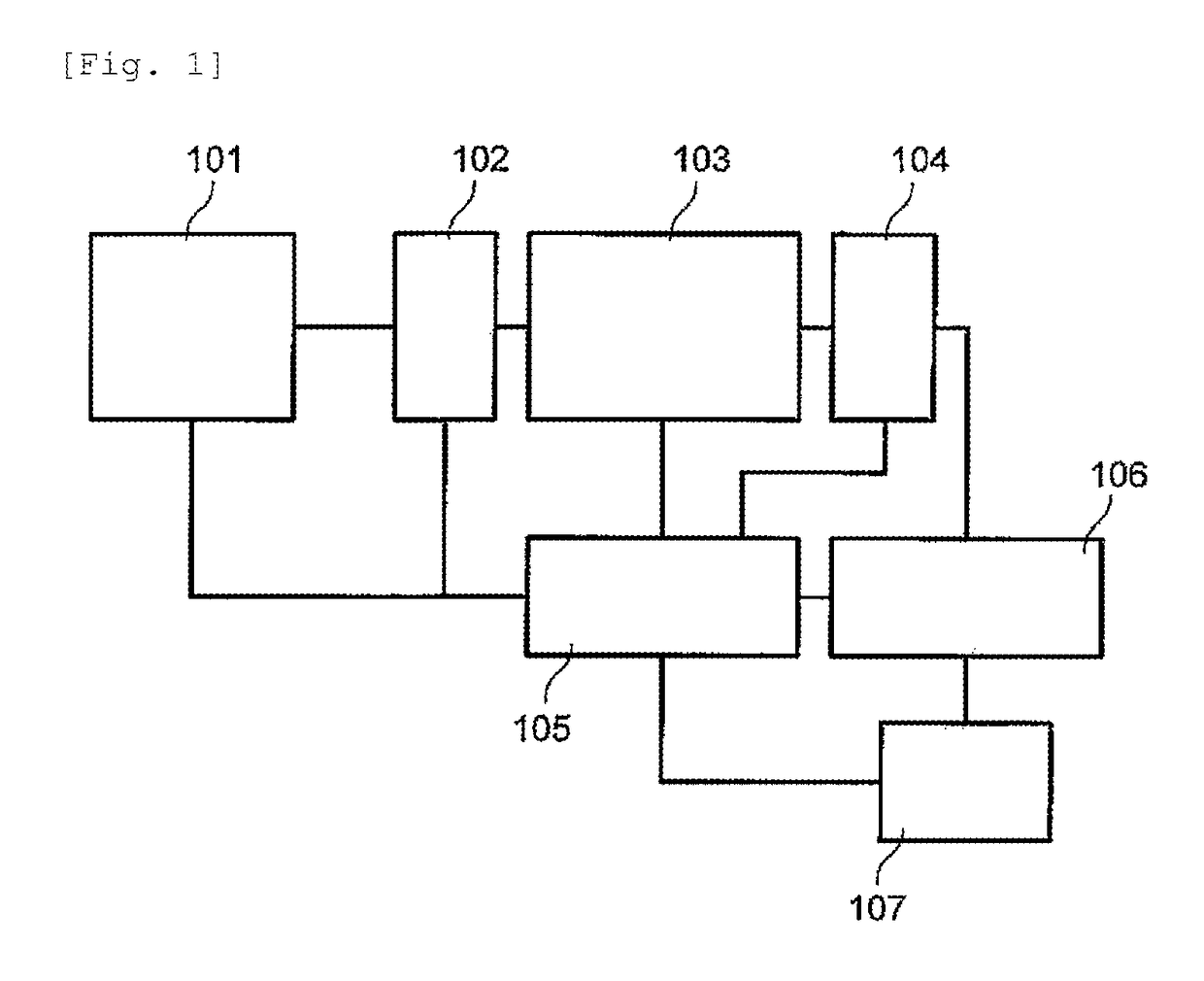 Chromatograph mass spectrometer and control method therefor