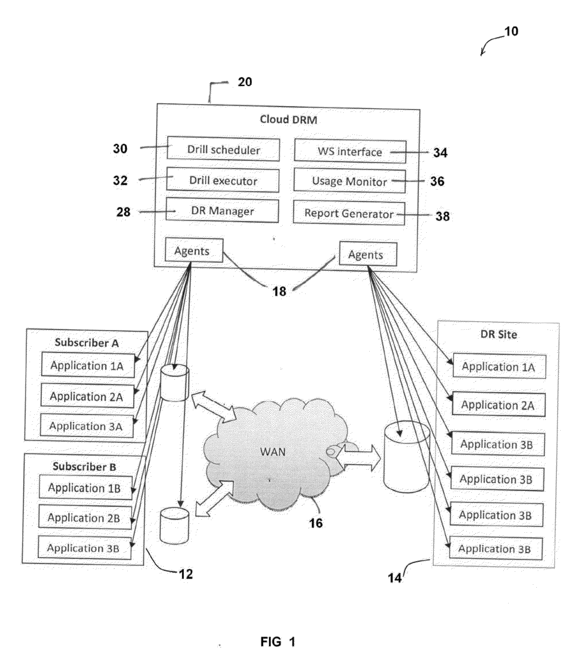 Multi-tenant disaster recovery management system and method for intelligently and optimally allocating computing resources between multiple subscribers