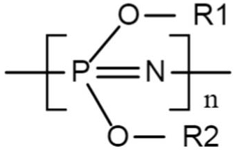 A kind of thin-walled high CTI value flame-retardant polycarbonate blend and preparation method thereof