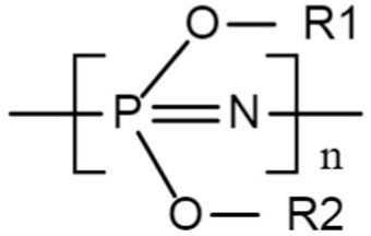 A kind of thin-walled high CTI value flame-retardant polycarbonate blend and preparation method thereof