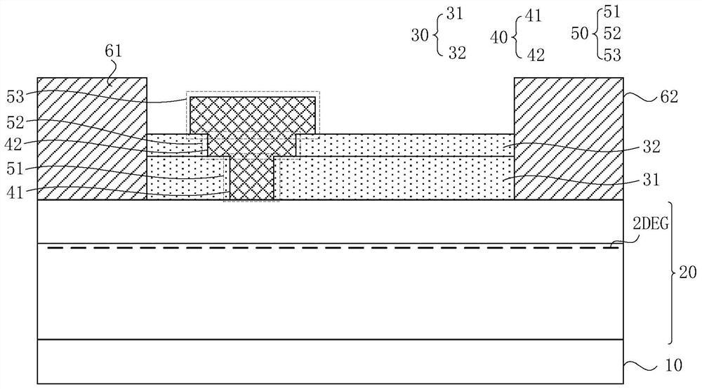 Semiconductor device and preparation method thereof