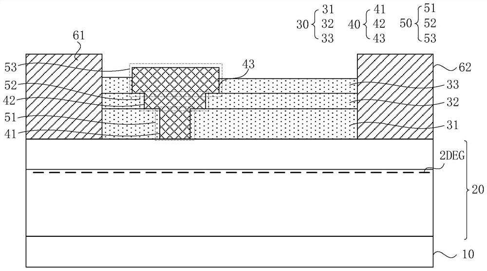 Semiconductor device and preparation method thereof