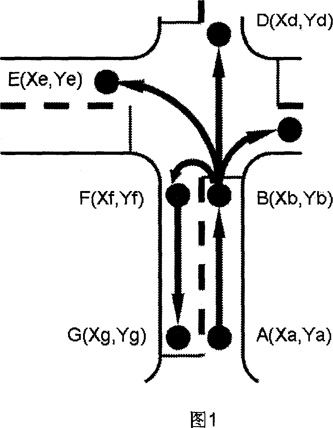 City traffic information service method and system