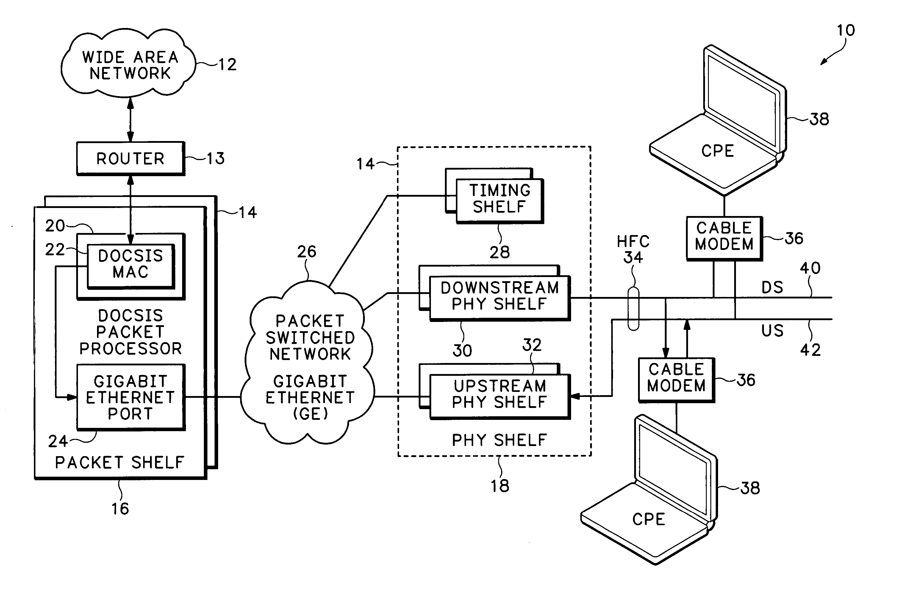 Downstream remote physical interface for modular cable modem termination system