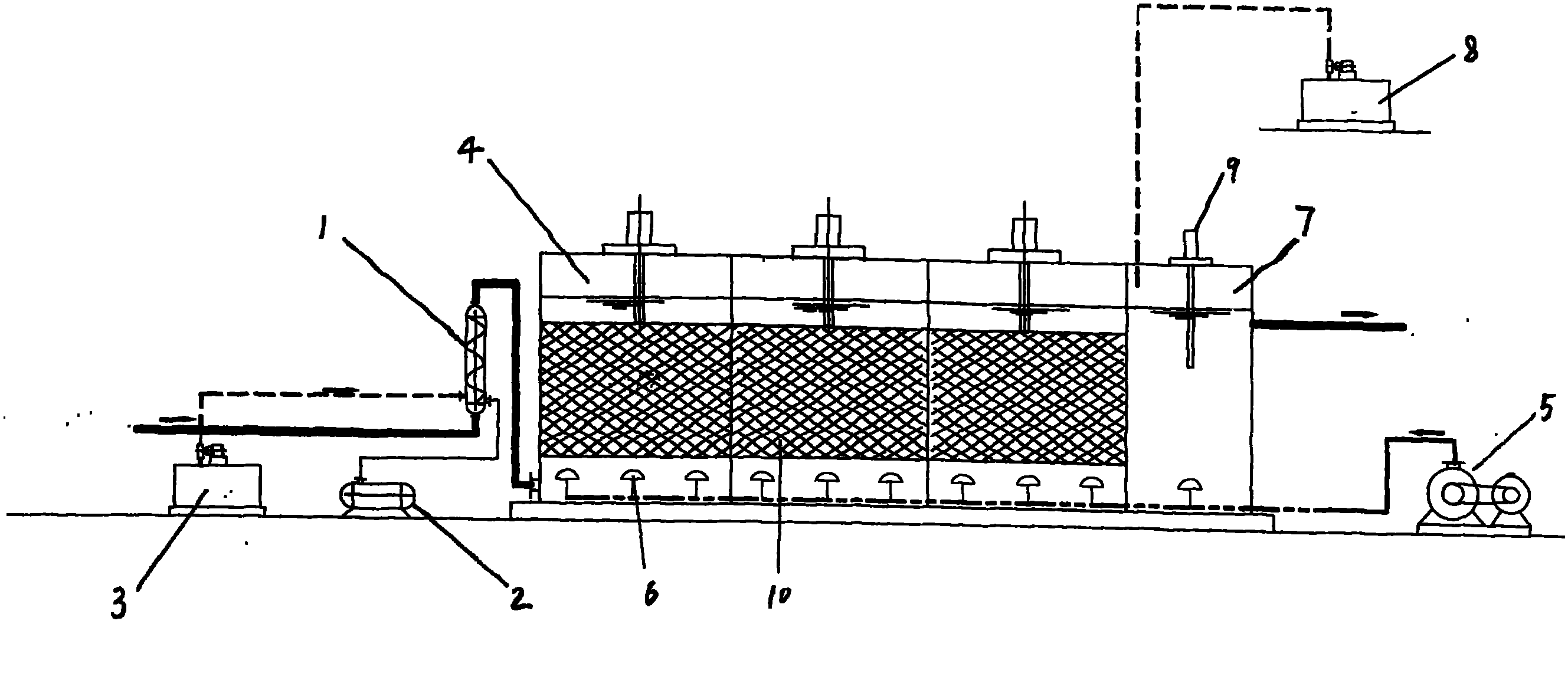 High efficiency detoxifcation method and device of organic wastewater