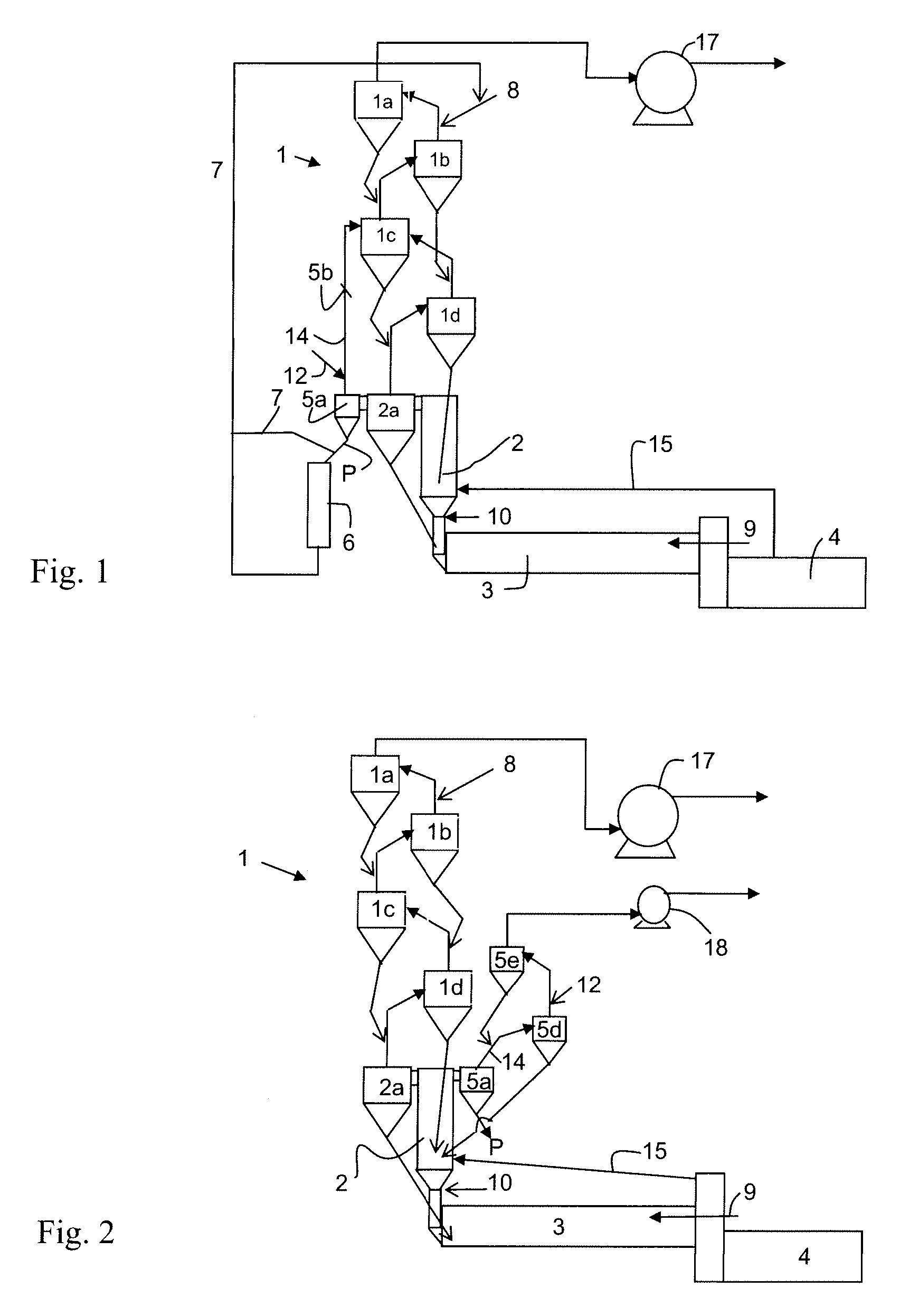 Method and plant for manufacturing cement clinker