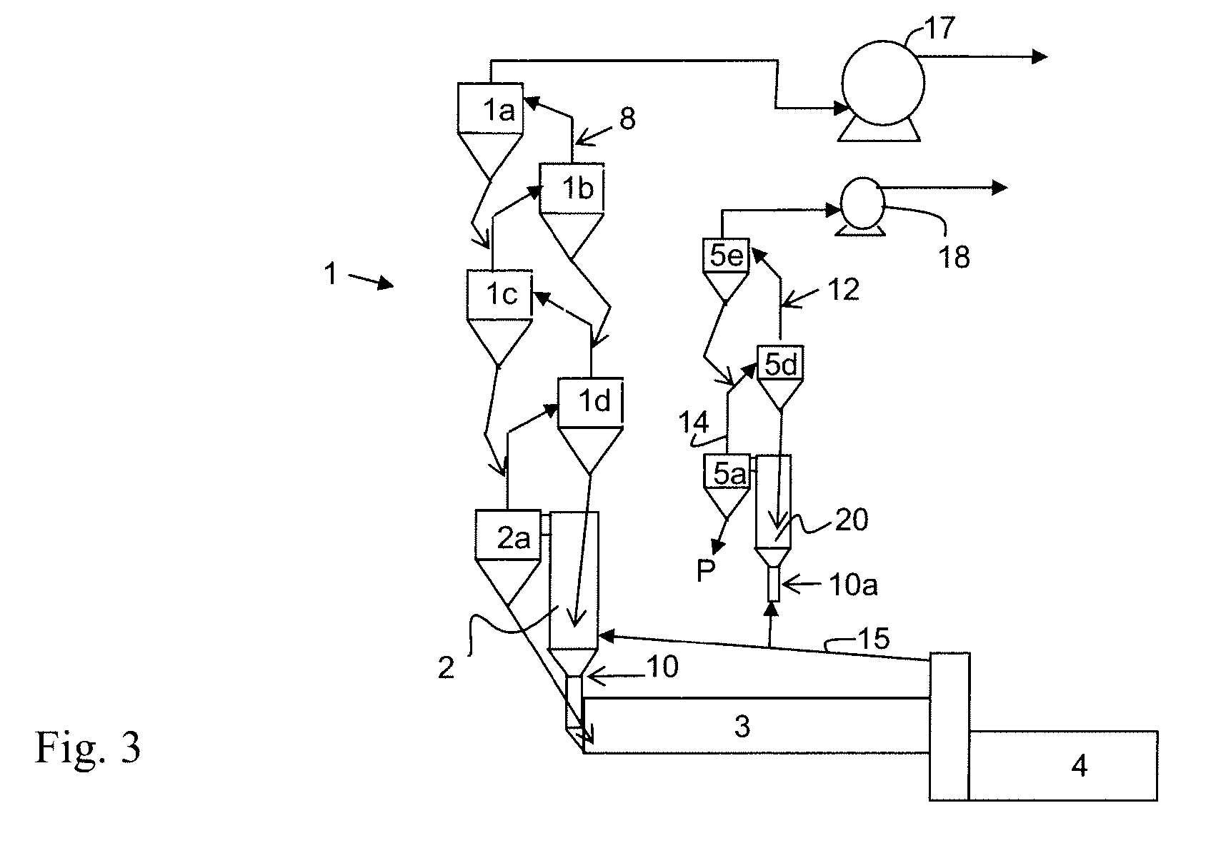 Method and plant for manufacturing cement clinker