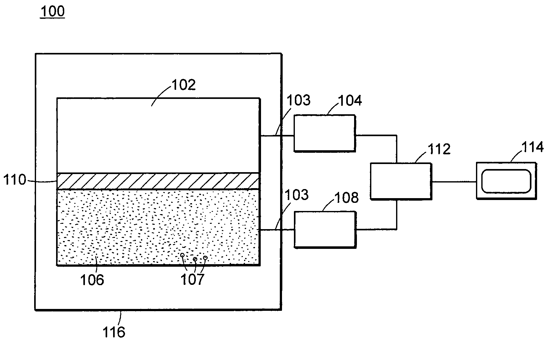 Neutron and gamma ray monitor