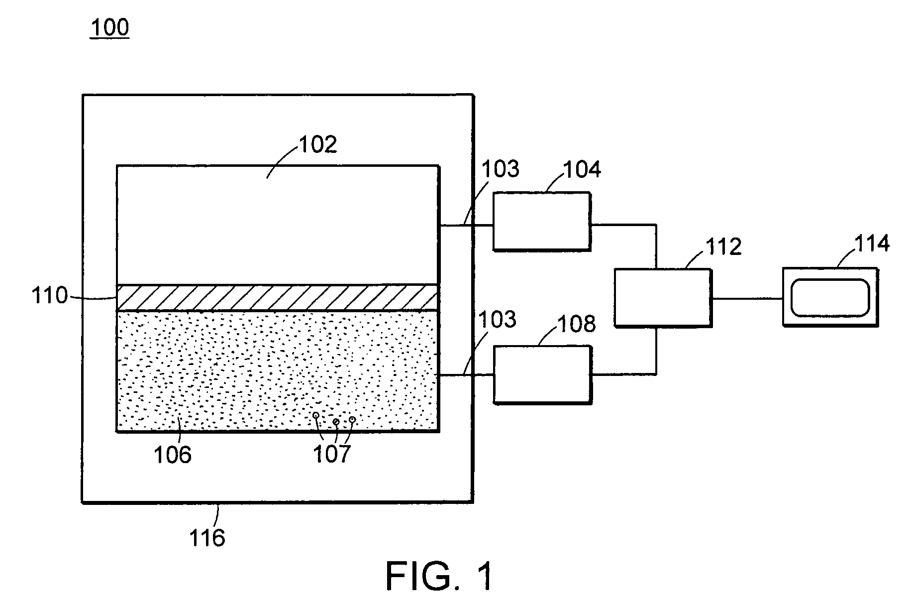 Neutron and gamma ray monitor