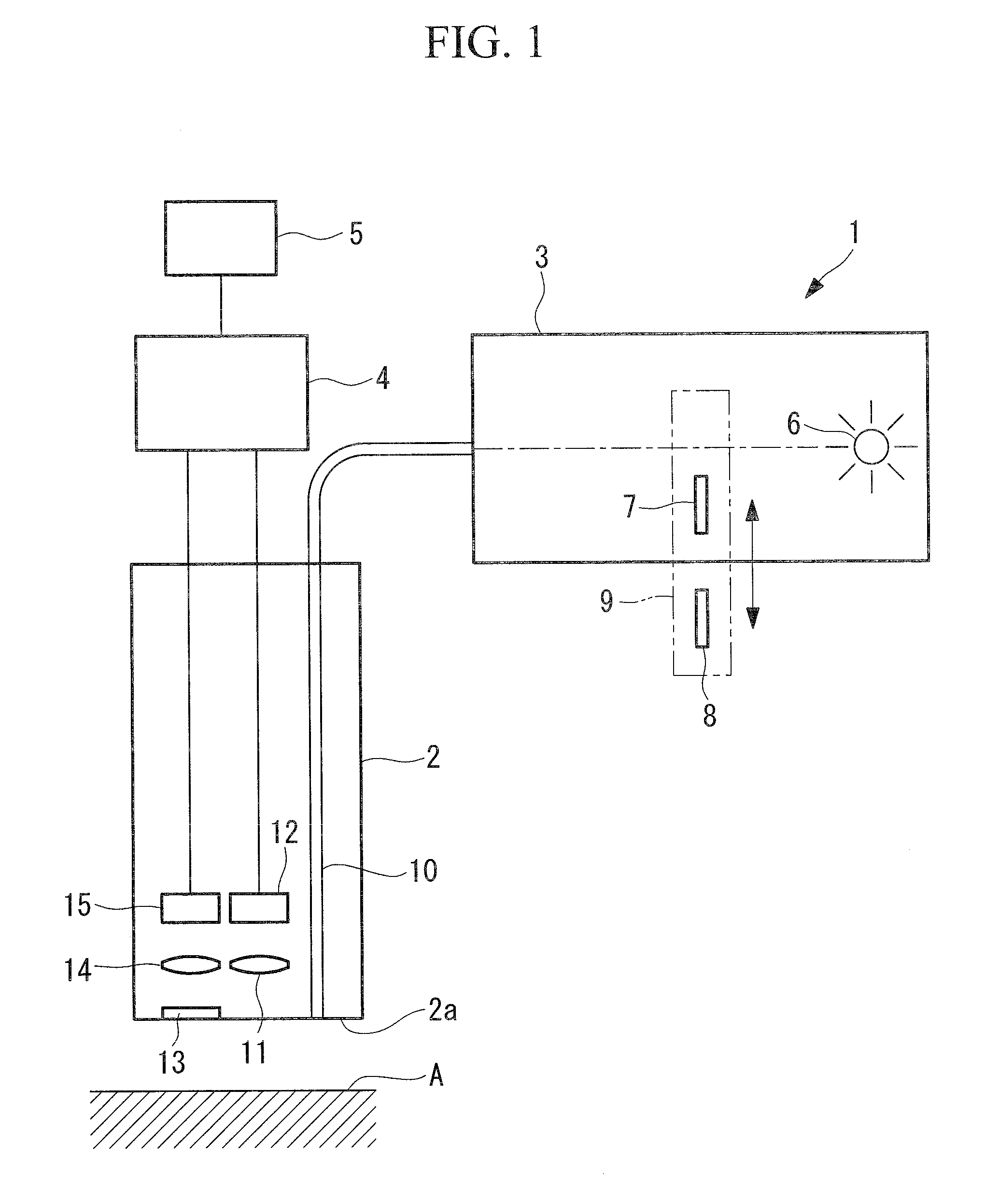 Fluorescence imaging apparatus and endoscope apparatus