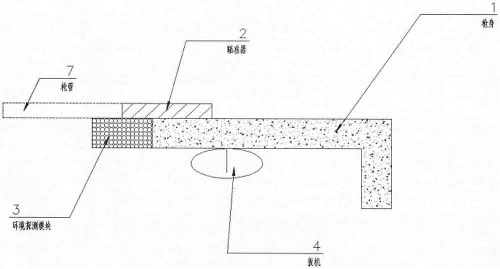 System for assisting sniping