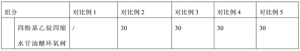 A solvent-free weather-resistant epoxy anti-corrosion coating and preparation method thereof