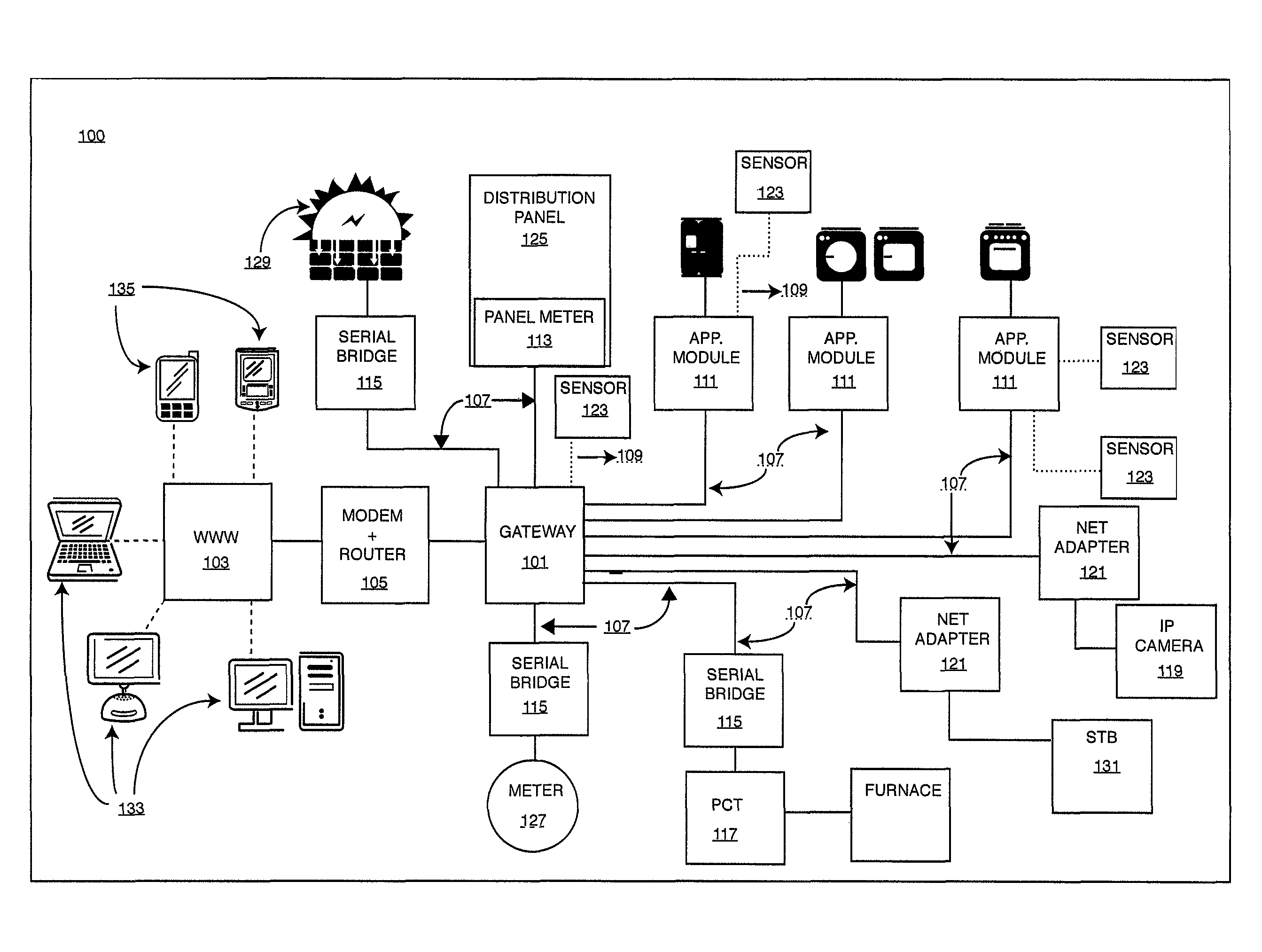 Method and system for intelligent energy network management control system