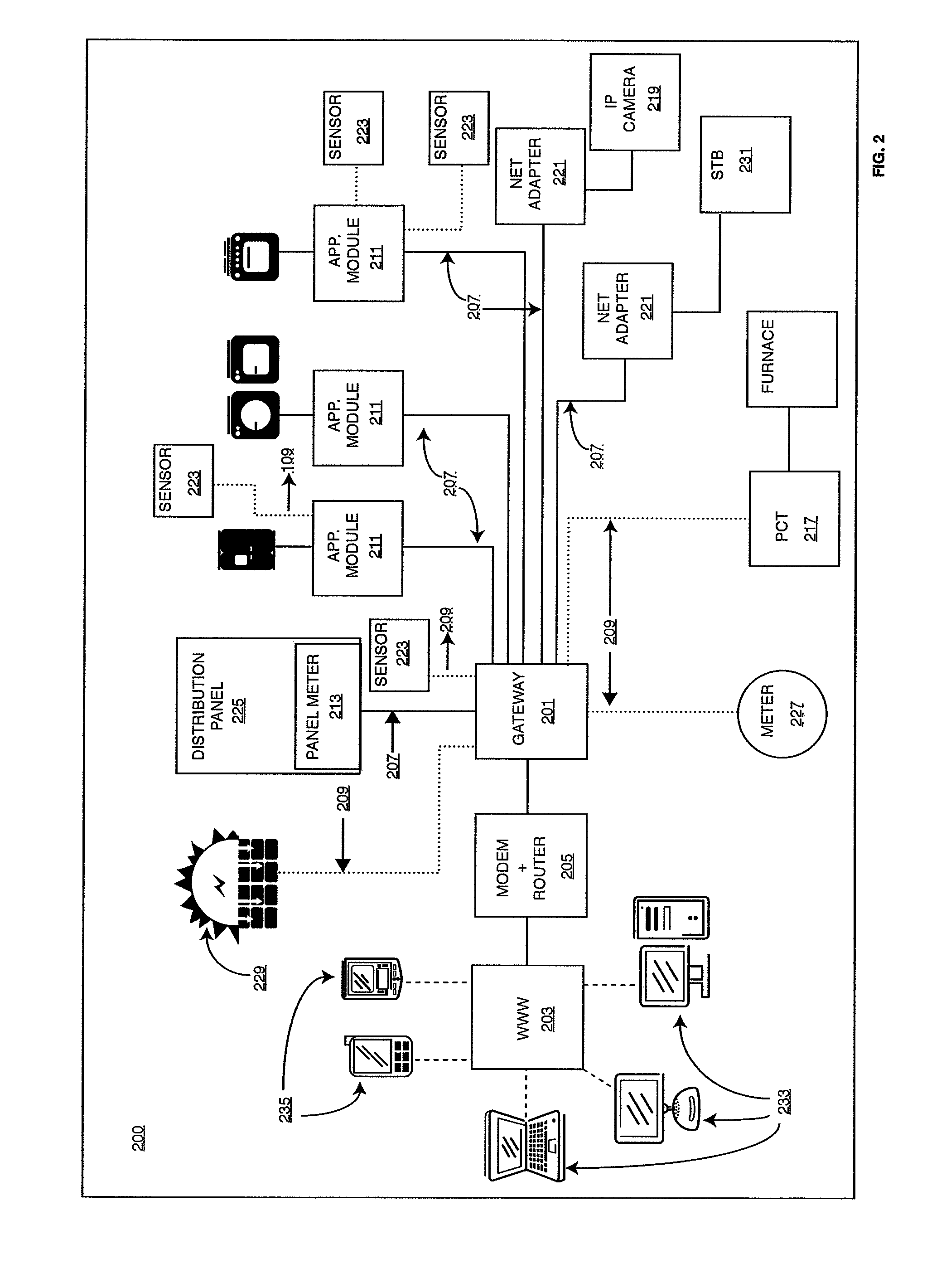 Method and system for intelligent energy network management control system