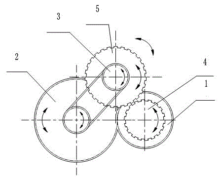 Method for carrying out progressive precision extrusion forming of thin-shelled parts with internal and external teeth based on generating method