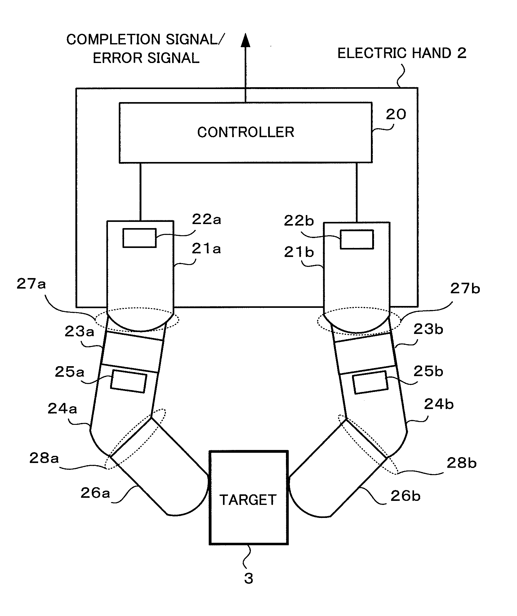 Electric hand with a force sensor