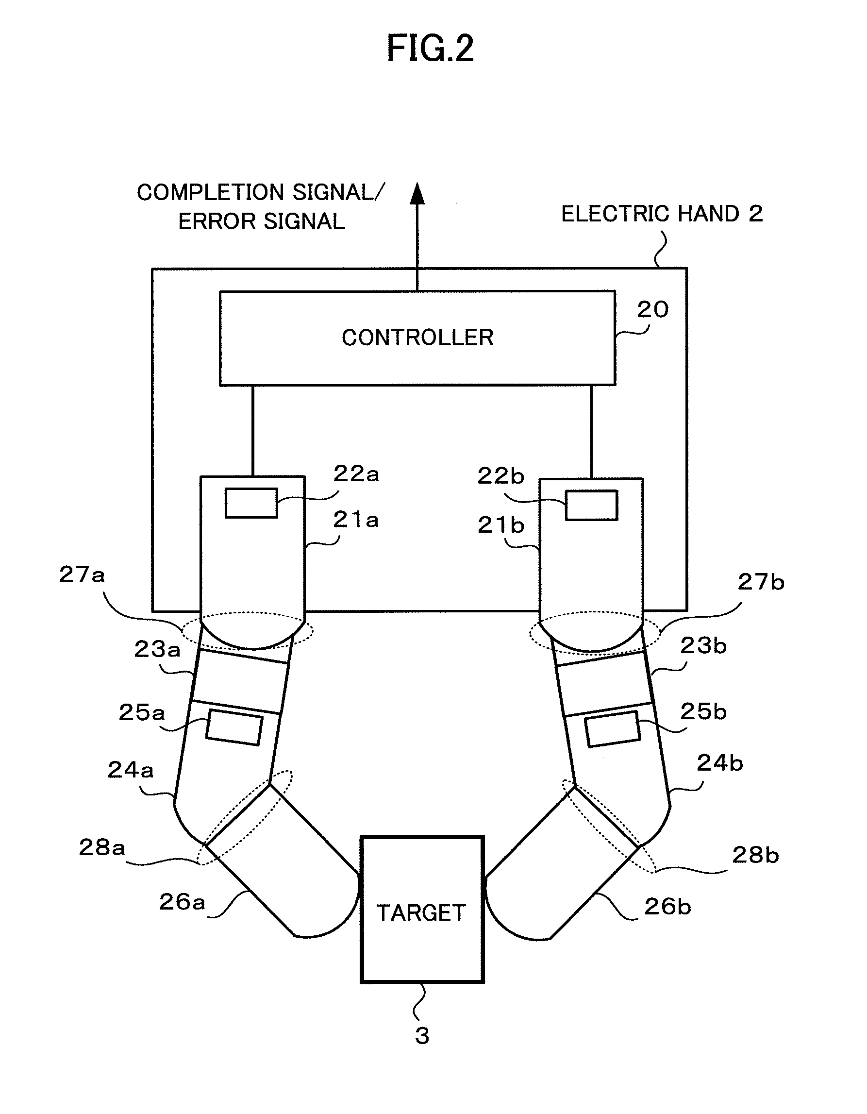 Electric hand with a force sensor