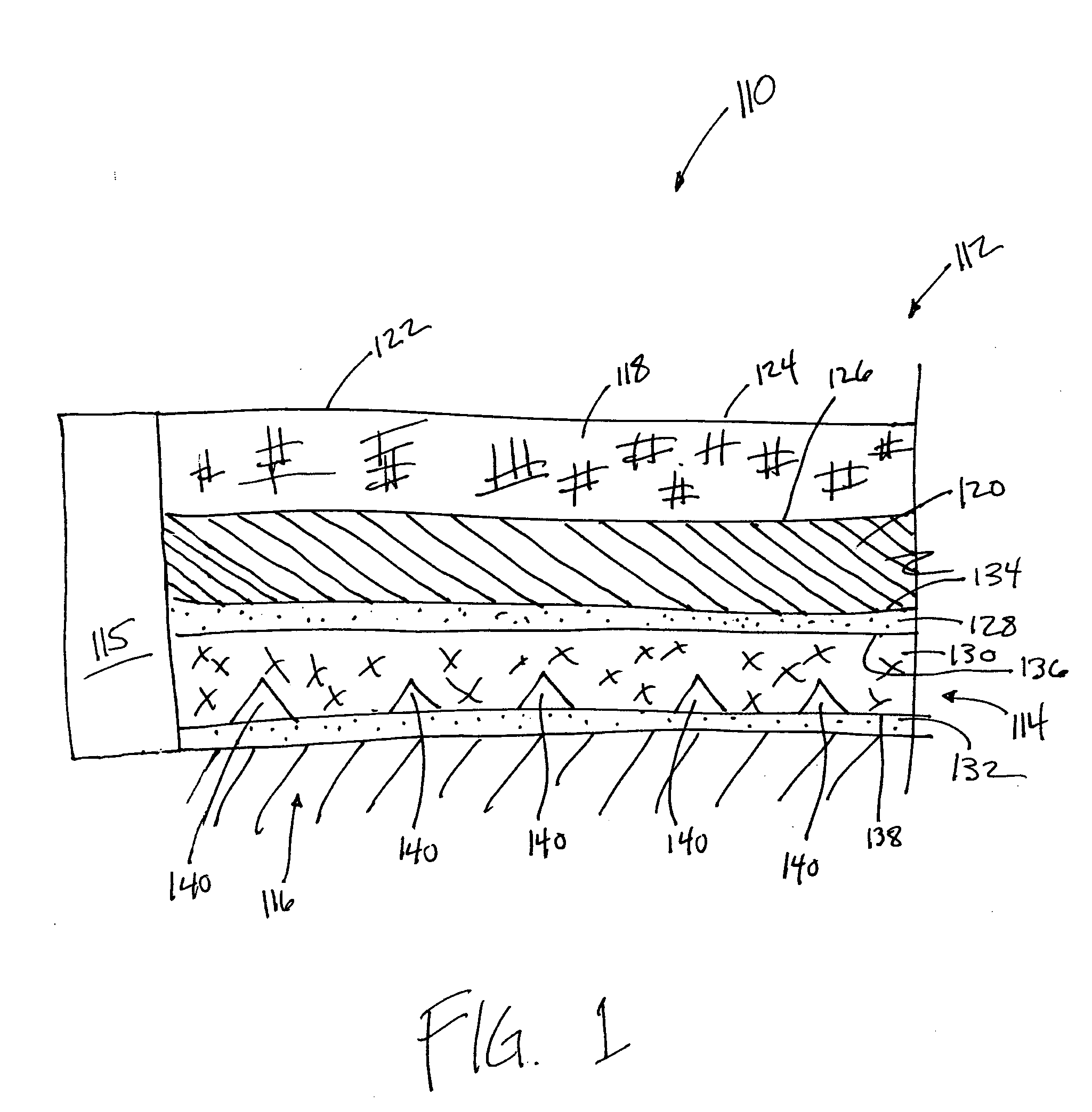 Optical touch pad with multilayer waveguide