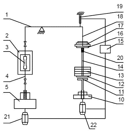 Creep-fatigue interaction test device and load loading and unloading method thereof