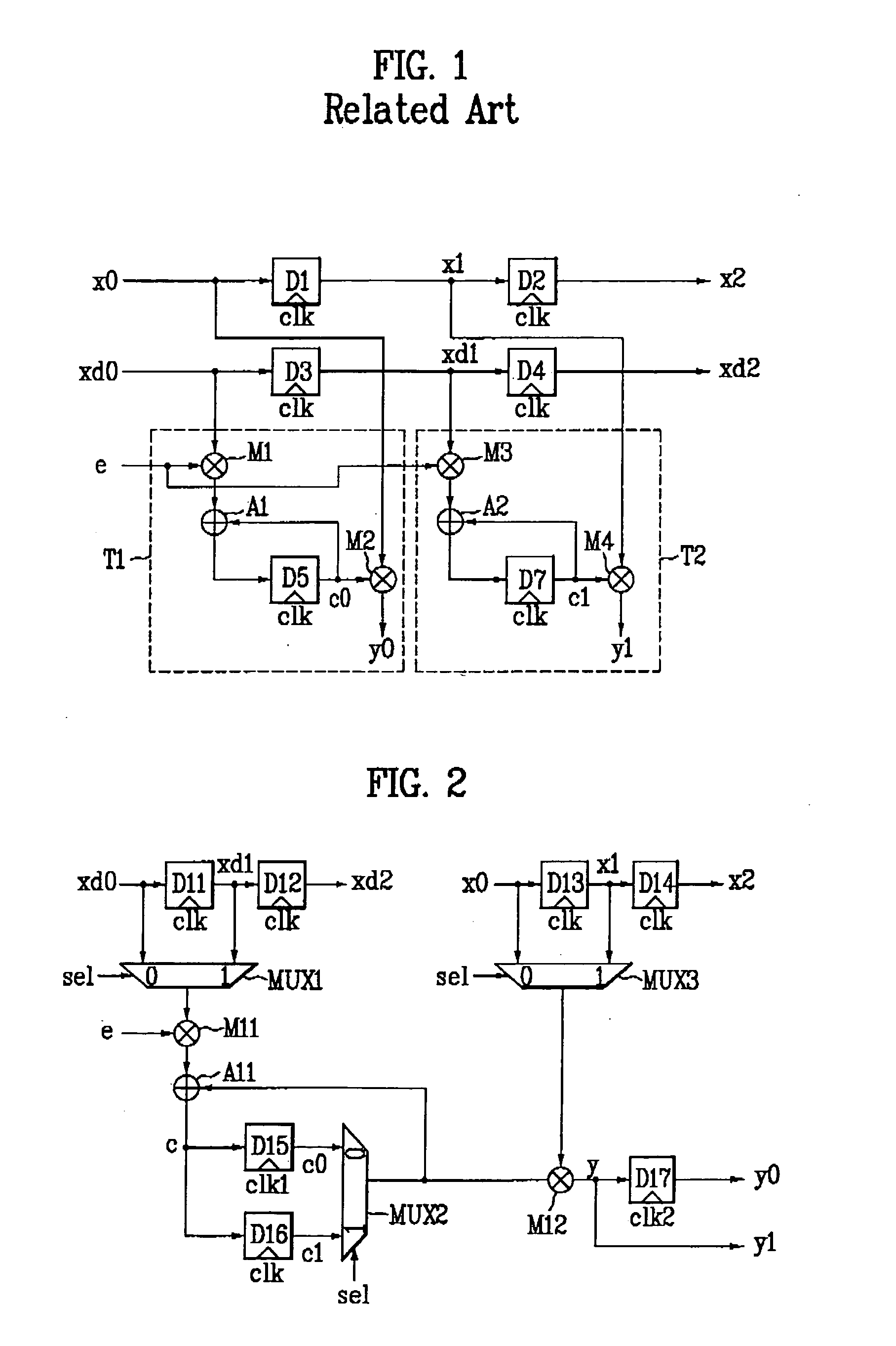 LMS adaptive filter