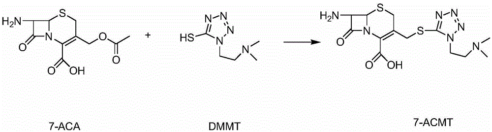 Cefotiam hydrochloride for reducing anaphylaxis and preparation thereof