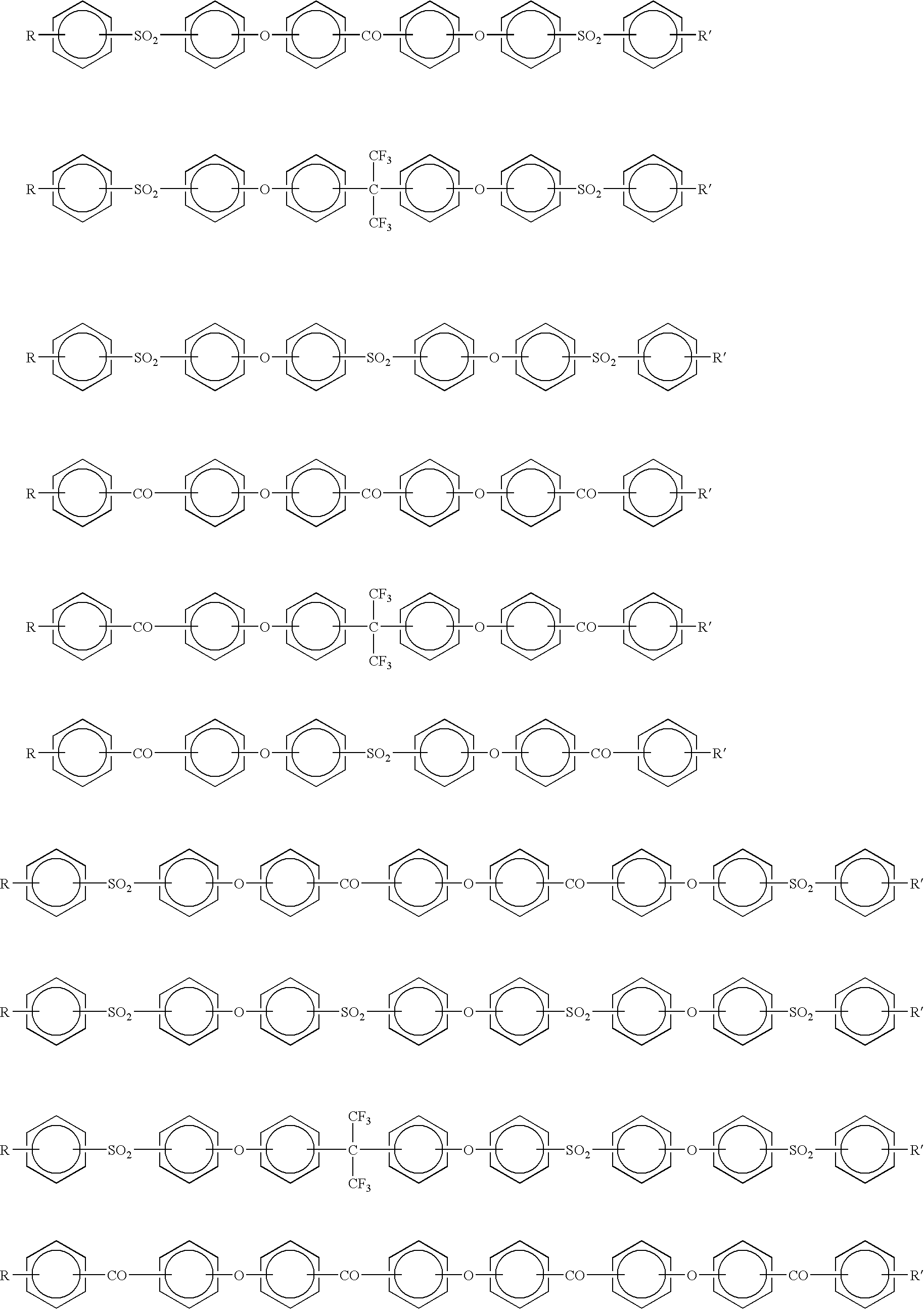 Proton conductive membrane having improved thermal stability