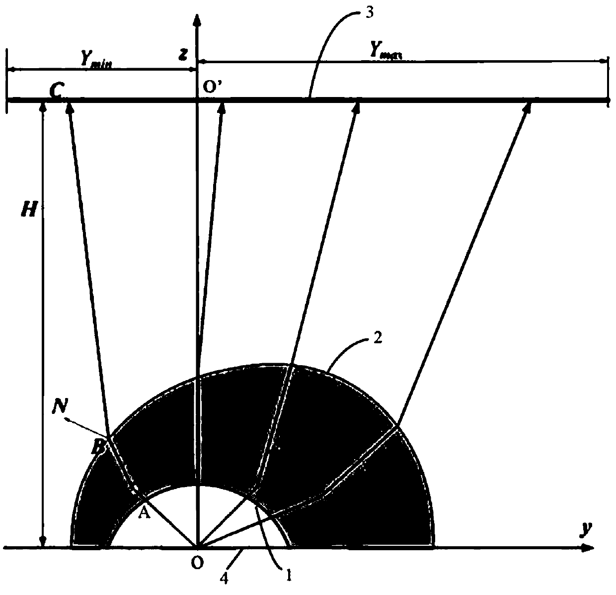 Light source module