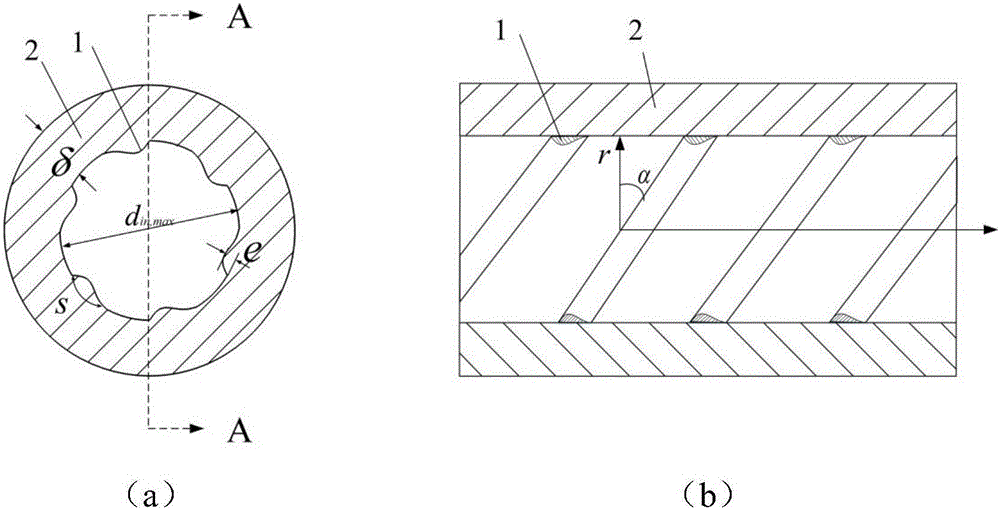 Boiler water-cooled wall inner threaded pipe with streamline-section inner ribs