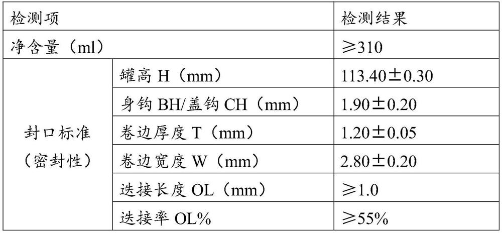 Maca tea plant beverage capable of improving sub-health and preparation method thereof