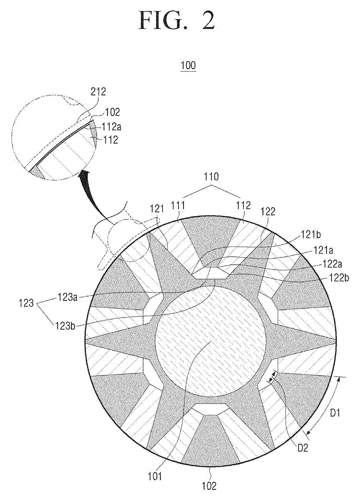 BLDC motor