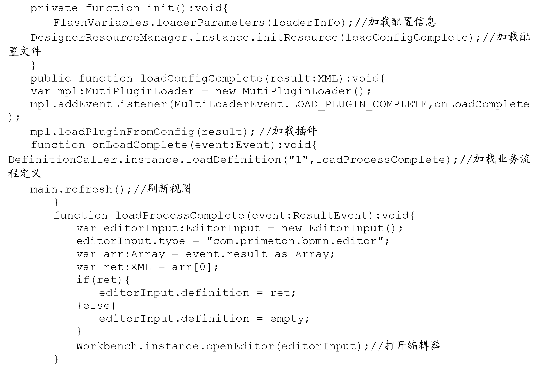 Flex technology-based Web end service flow graphical editing framework system and method