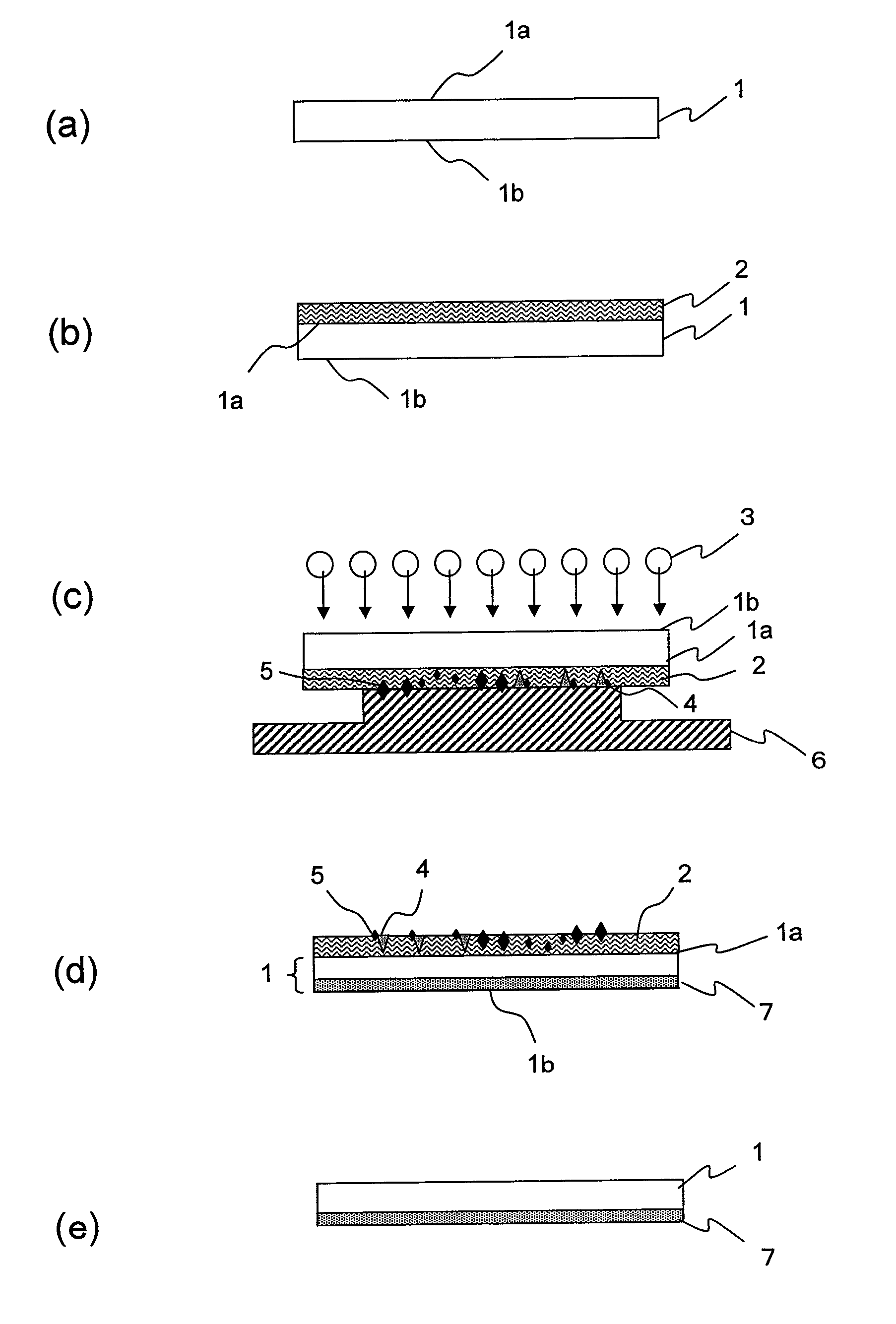 Method for manufacturing semiconductor device