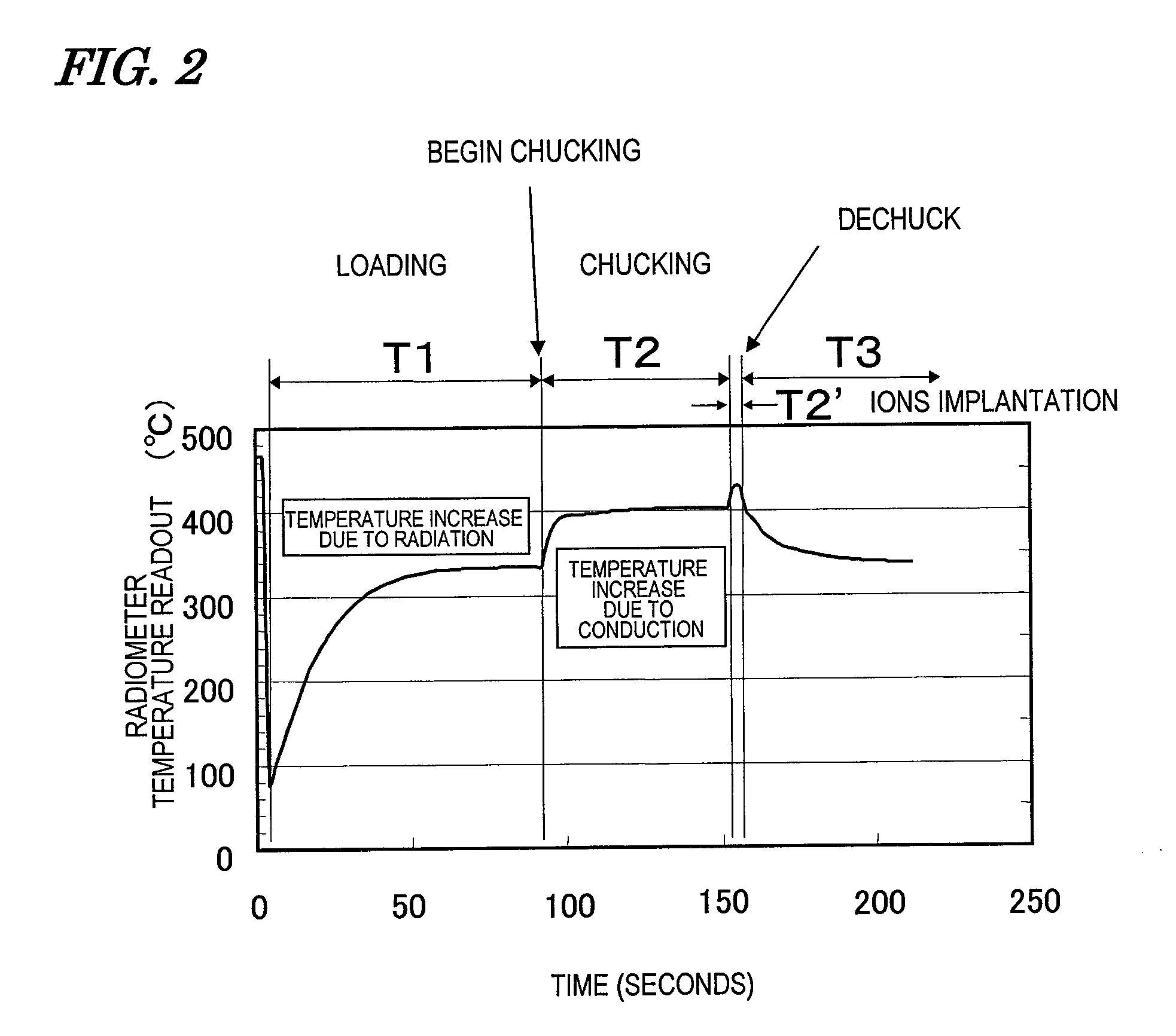 Method for manufacturing semiconductor device