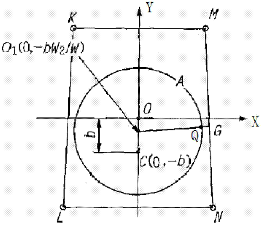 Cloth control method for cloth equipment and cloth equipment