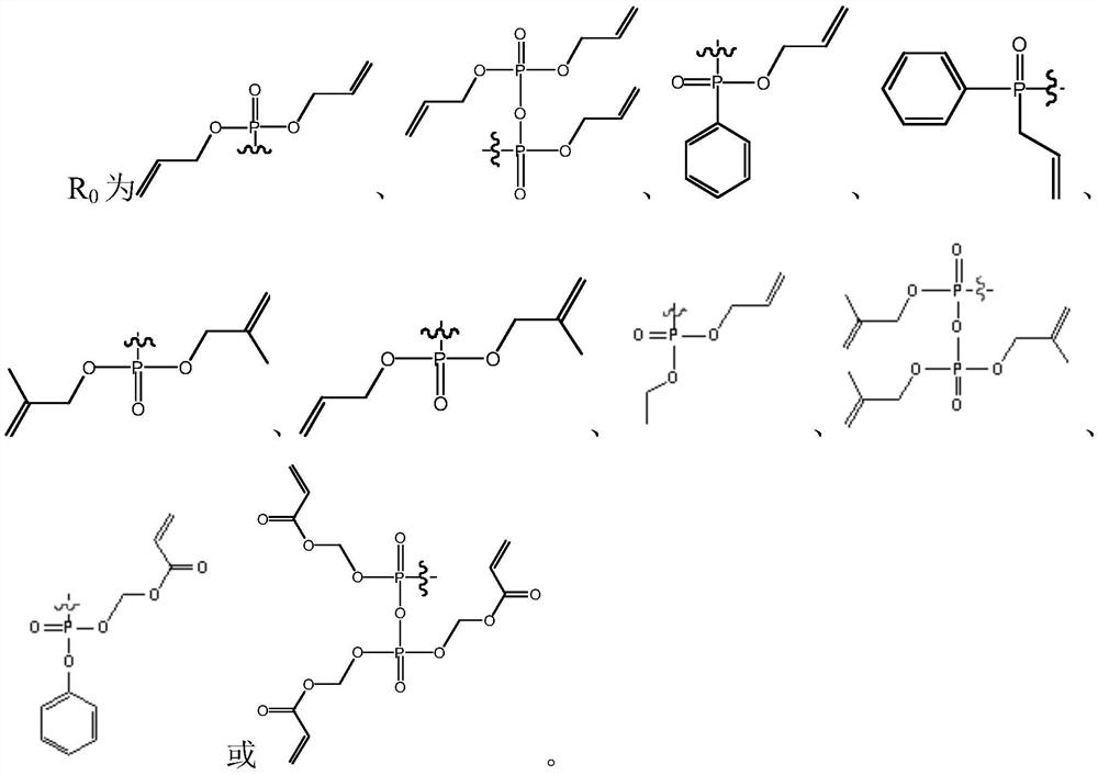 Modified polyphenyl ether resin, polyphenyl ether composite material, preparation method thereof and printed circuit board