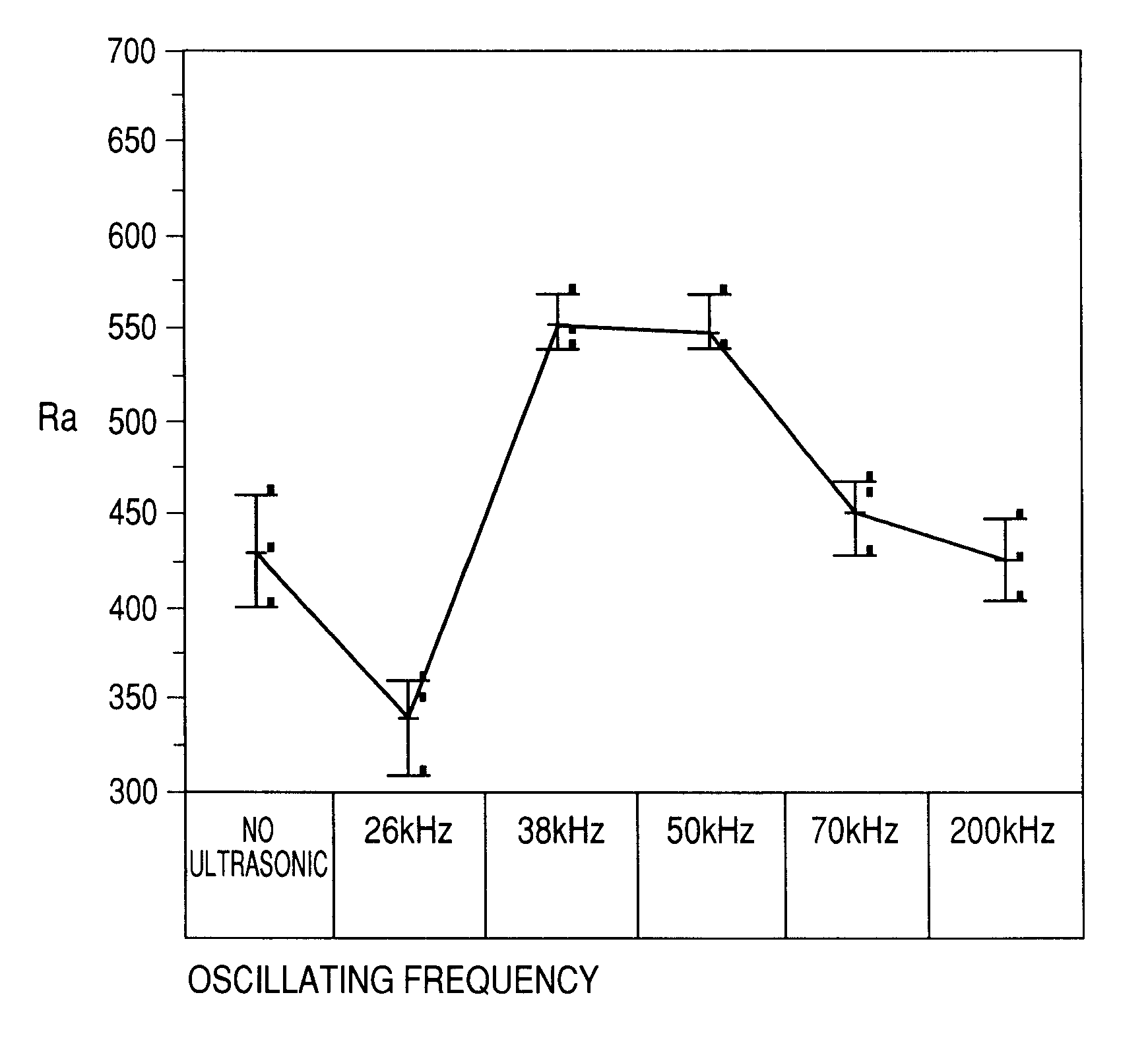 Method for cleaning surface of resin layer