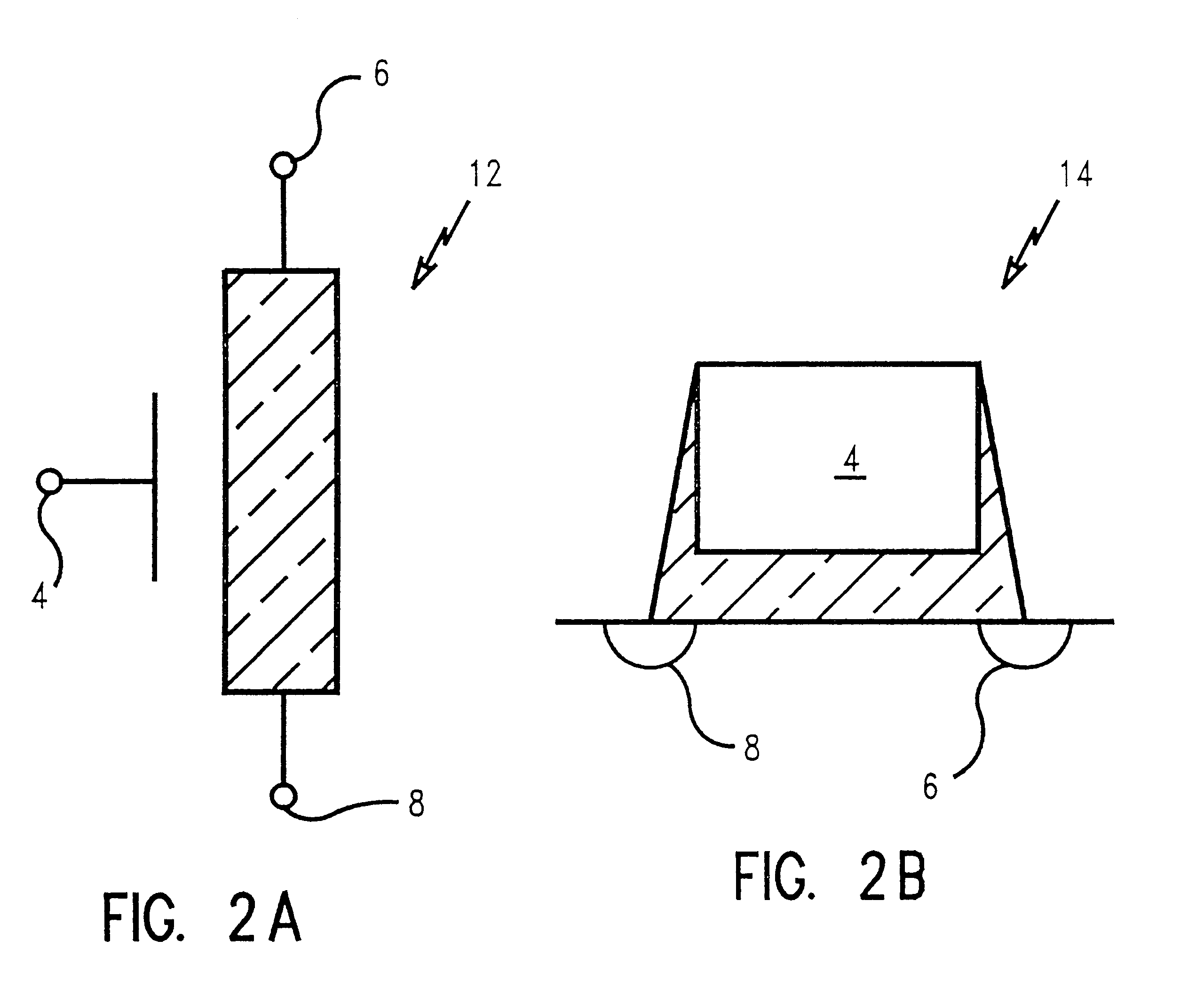 Method for testing semiconductor devices