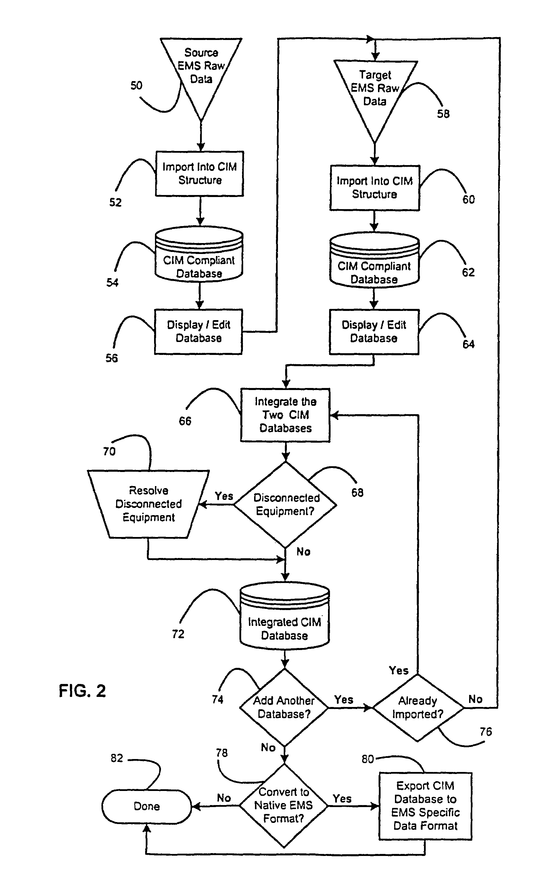 System and method for integrating electrical power grid and related data from various proprietary raw data formats into a single maintainable electrically connected database