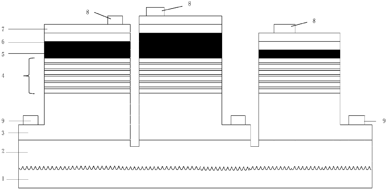 White LED chip structure and manufacturing method thereof